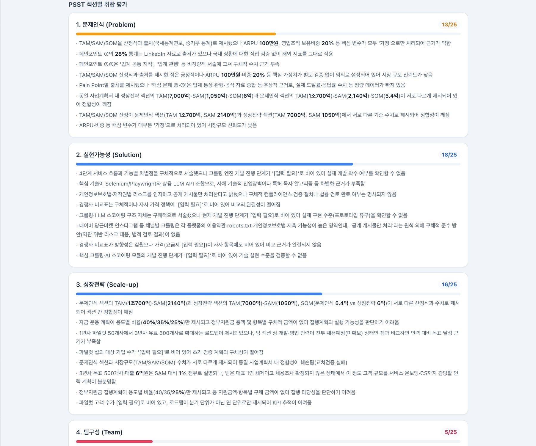항목별 점수와 감점 근거가 정리된 채점 결과