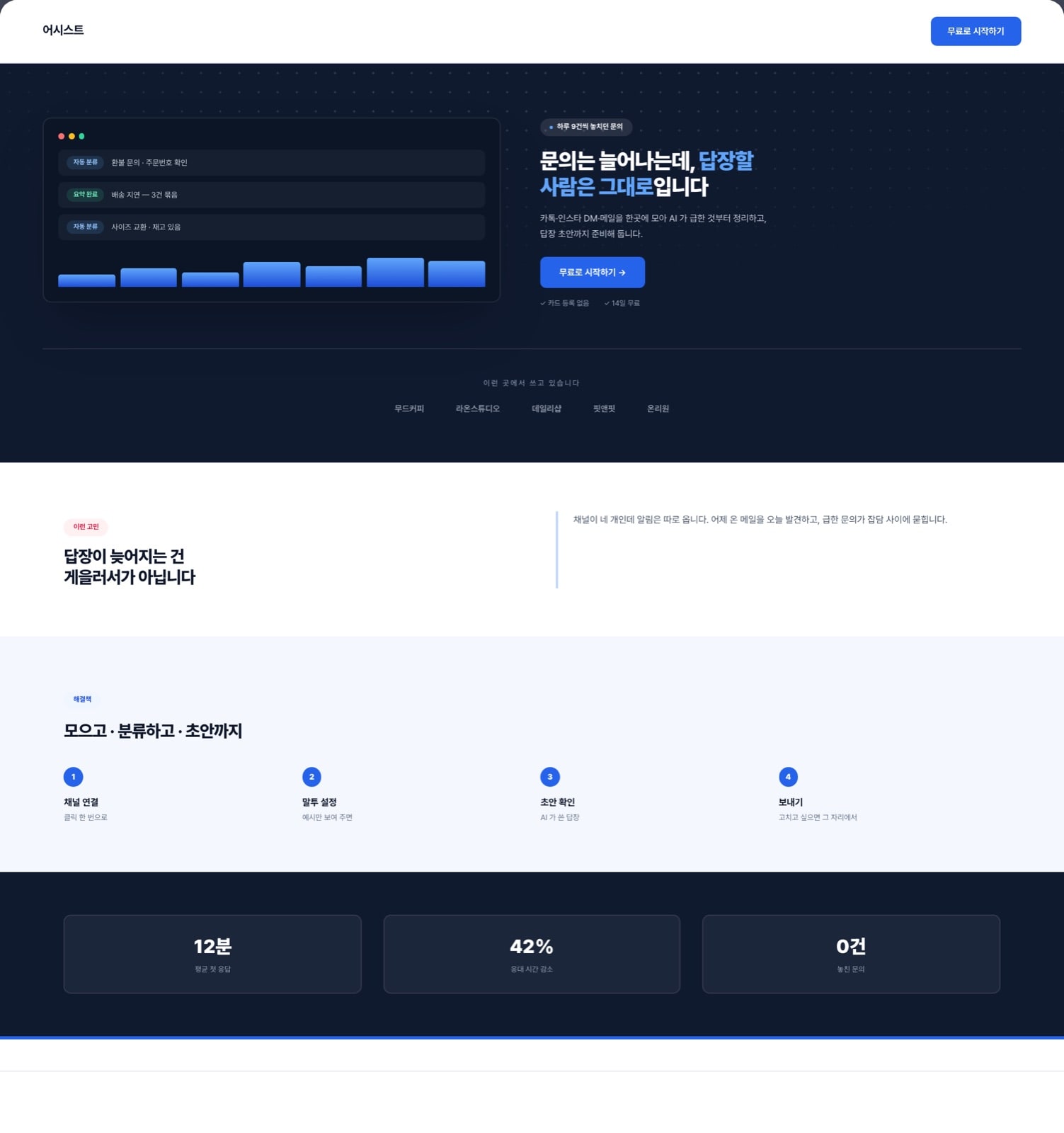 랜딩 빌더로 만든 페이지 — AI 고객응대 서비스 예시